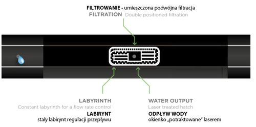 Taśma kroplująca 16/8mil/1,1l/h/30cm HIRRO DRIP 2500m 3